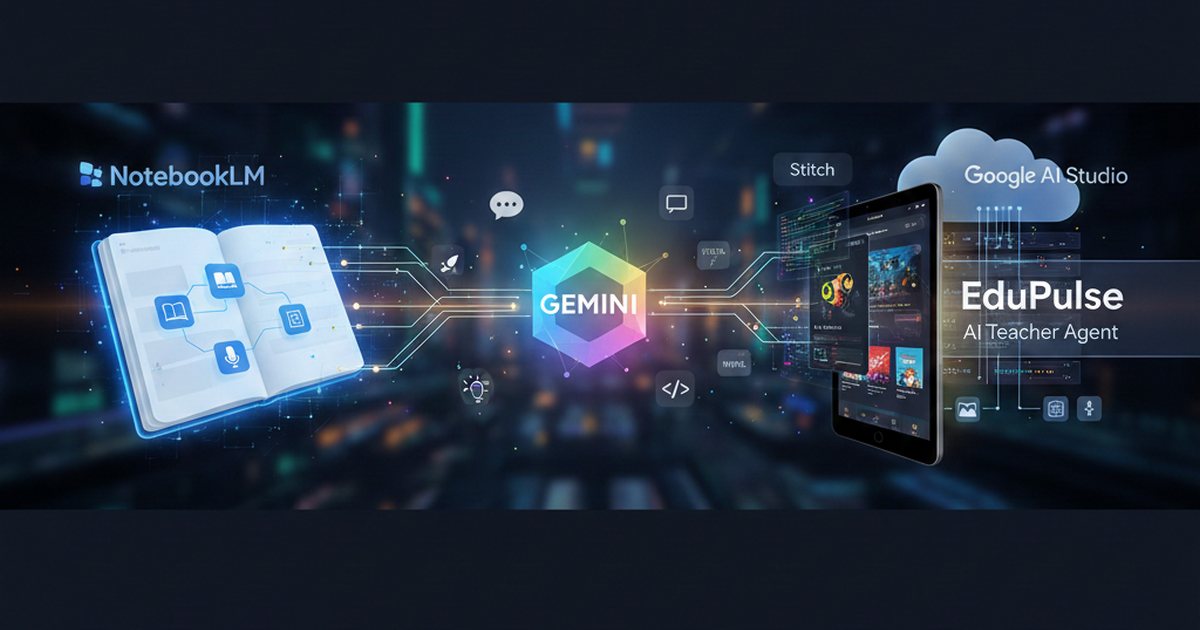 Как 4 AI инструмента създават готови приложения